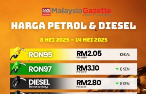 Harga RON97, diesel turun 8 sen