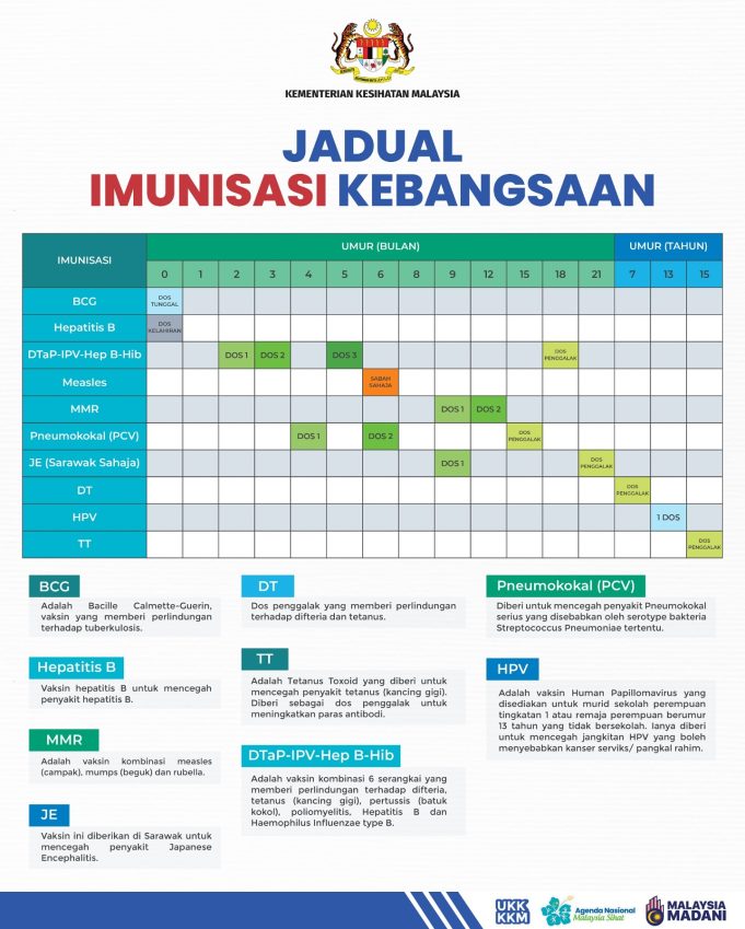 KKM