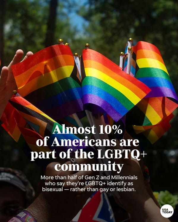 lgbtq