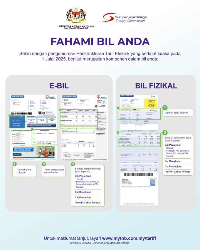 DAY 3_Malaysia Gazette_Fahami Bil Anda_v2