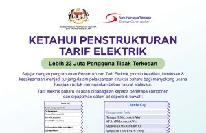 Ketahui penstrukturan tarif elektrik