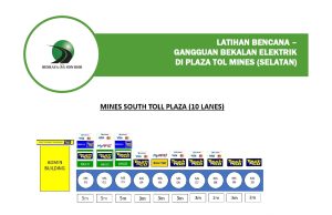 Besraya jalankan latihan bencana di Plaza Tol Mines Selatan