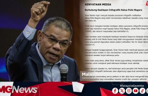 Saifuddin Sifatkan Kesilapan Infografik Biodata KPN Serius Dan Disengajakan