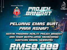 usahawan asnaf MAIWP