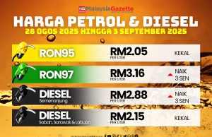 Harga RON97, diesel di Semenanjung naik 3 sen