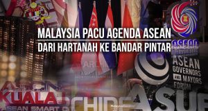 ASEAN KPKT smart city bandar pintar hartanah real estate Nga Kor Ming Malaysia