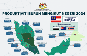 6 negeri rekod pertumbuhan positif produktiviti buruh