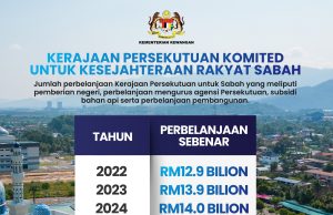Kerajaan Persekutuan beri peruntukan RM17.5 bilion kepada Sabah bagi 2026