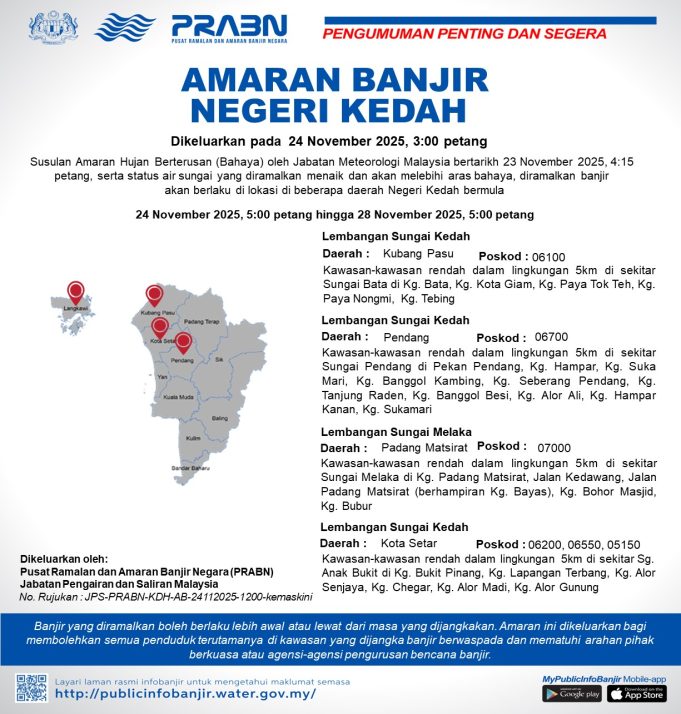 Banjir kedah