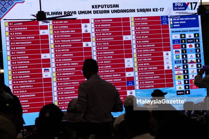 MGP29112025_KEPUTUSAN-3