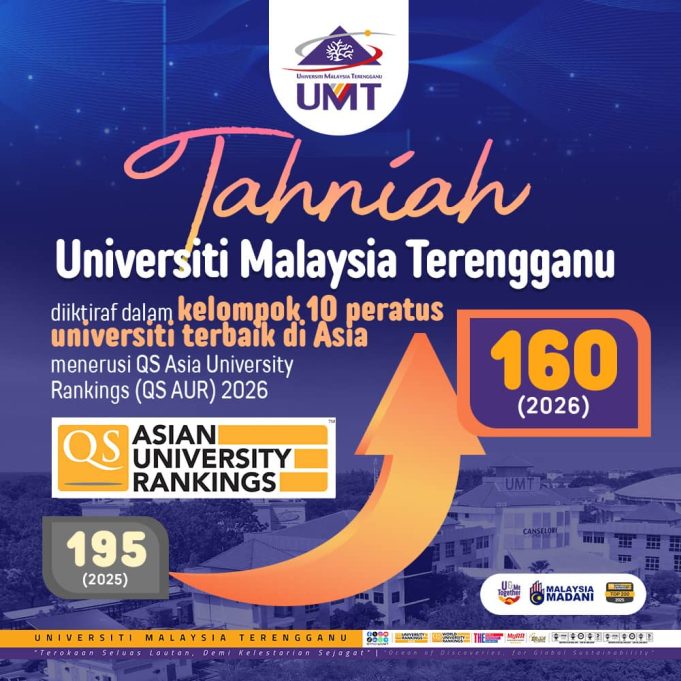 Tahniah