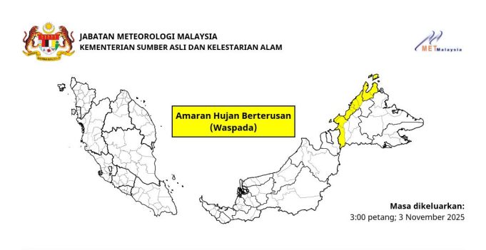 hujan metmalaysia