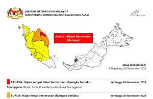 MetMalaysia ramal hujan tahap bahaya, buruk di beberapa negeri