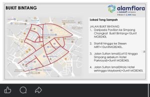25 tong sampah disediakan di Bukit Bintang sempena Sambutan Ambang Tahun Baharu