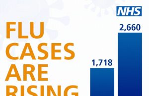 UK alami ‘super flu’, menteri gesa doktor batalkan mogok