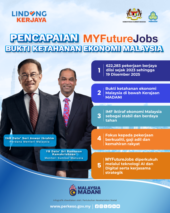 PM YBM PENCAPAIAN MFJ_25122025