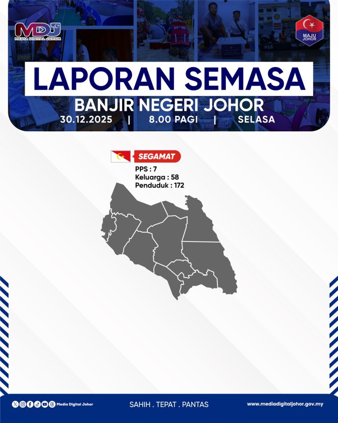 banjir johor