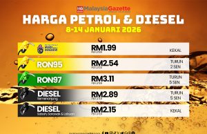 Harga RON97, RON95 tanpa subsidi dan diesel di Semenanjung turun