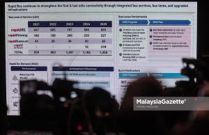 Prasarana catat jumlah peningkatan penumpang signifikan tahun lalu – Anthony