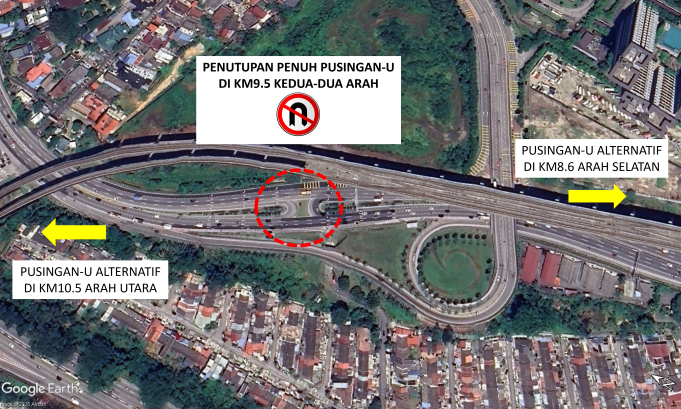 PENUTUPAN PENUH 9.5