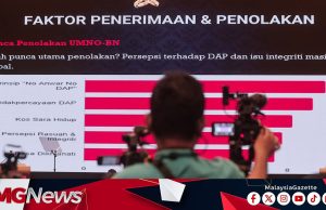 UMNO Hilang Pengundi Kerana “No Anwar, No DAP” – Penganalisis