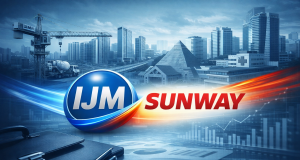 IJM dan Sunway
