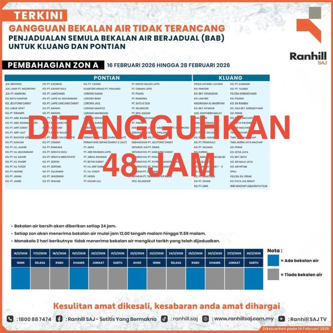 Ranhill