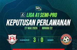 Liga A1: Kelantan WTS FC menang percuma gara-gara lawan tak cukup pemain