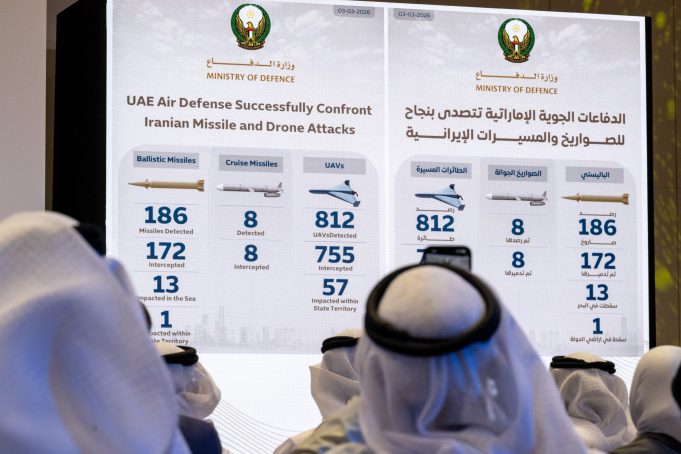 UAE-IRAN-US-ISRAEL-WAR