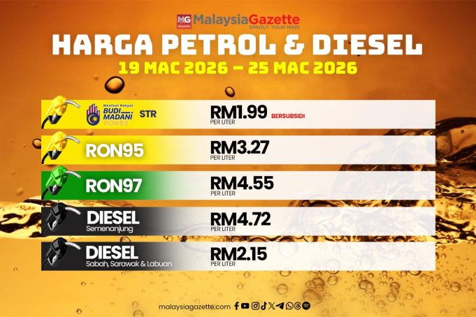 BUDI95_Portal_Harga Petrol & Diesel 2025