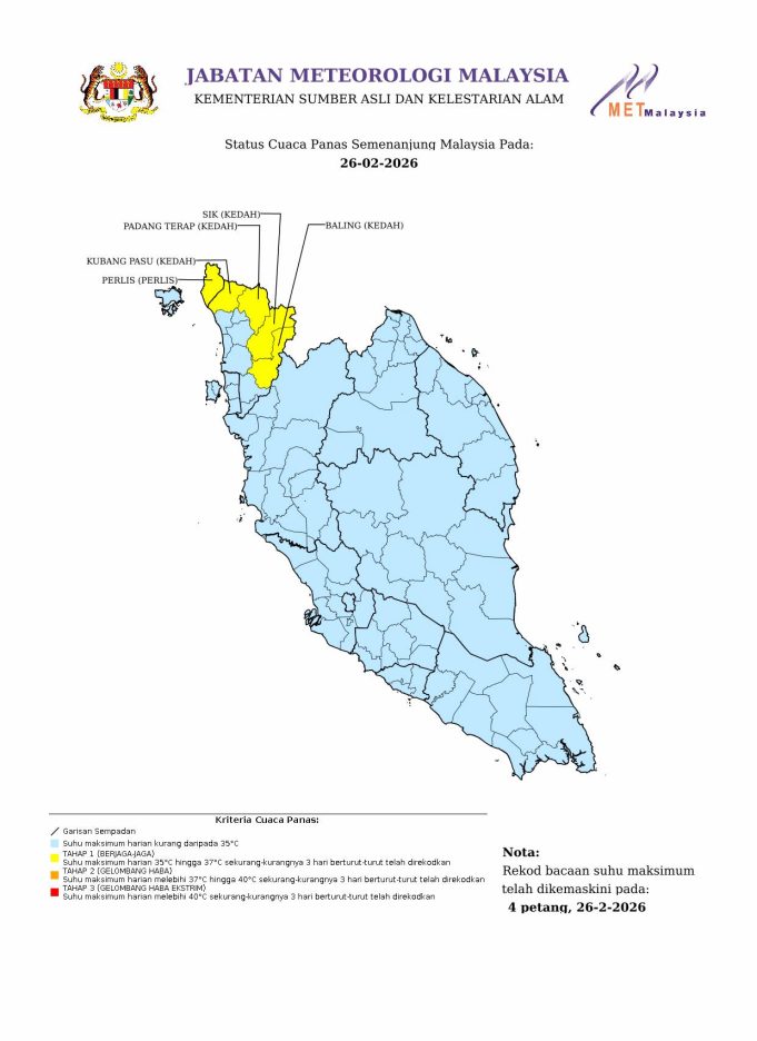 Ramalan cuaca panas.