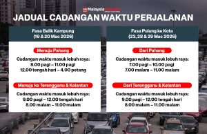 Patuhi Jadual Cadangan Waktu Perjalanan elak kesesakan trafik melampau