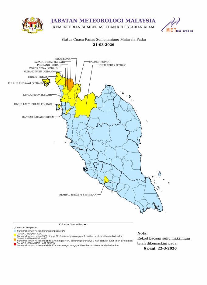 padang terap