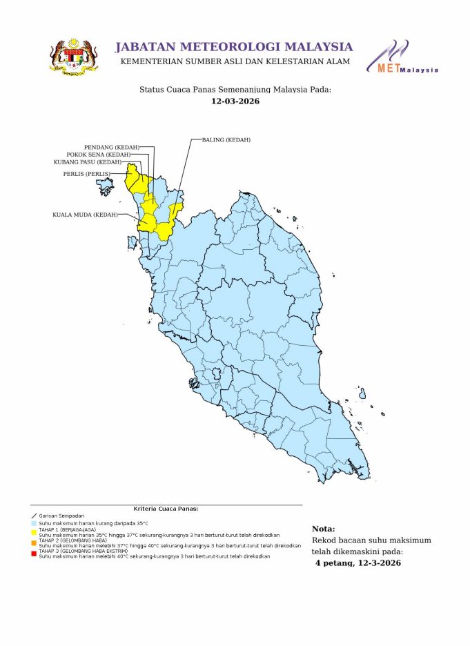 panas