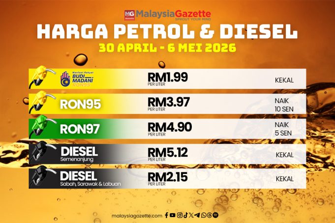 BUDI95_Portal_Harga Petrol & Diesel 2025 copy