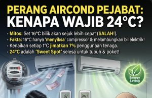 Facebook Public Health Malaysia
