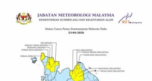 MetMalaysia