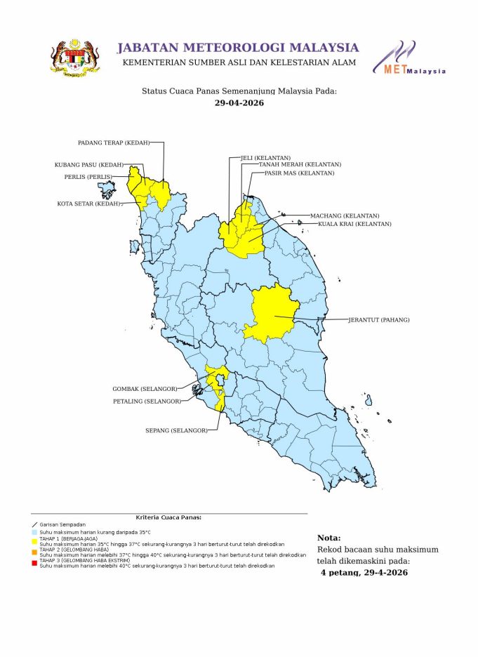 Status cuaca panas.
