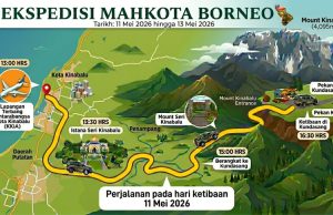 Tengku Mahkota Pahang daki Gunung Kinabalu 12 Mei ini