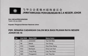 PRN Johor: Tular senarai 15 calon MCA termasuk Ka Siong bertanding di Skudai