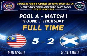 Malaysia buka kempen Piala Negara-Negara FIH dengan kemenangan bergaya
