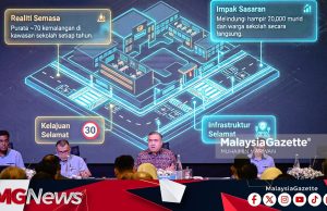 Kos Satu Projek Zon Sekolah Selamat Hingga RM300,000, Anthony Alu-Alukan Sokongan Swasta