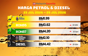 Harga RON97 dan RON95 naik 20 sen, diesel naik 35 sen seliter