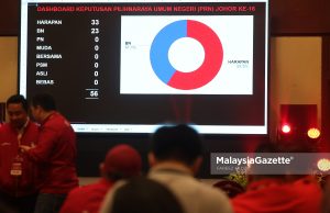 DAP ambil iktibar kekalahan di Johor, sedia hadapi PRN Negeri Sembilan