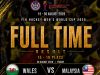 Piala Dunia: Speedy Tigers tutup kempen di tangga tercorot