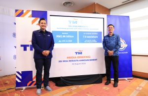 TM rekod untung bersih RM365.48 juta pada suku kedua