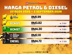 Harga RON97, RON95 dan diesel tanpa subsidi naik 5 sen seliter