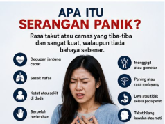 Serangan panik boleh jejas dewasa, kanak-kanak – Dr Novalan