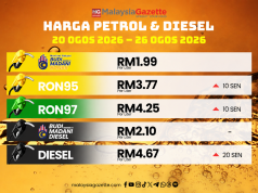 RON97, RON95 dan diesel tanpa subsidi naik mulai 20 Ogos