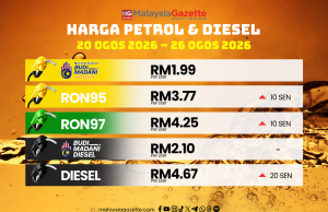 RON97, RON95 dan diesel tanpa subsidi naik mulai 20 Ogos